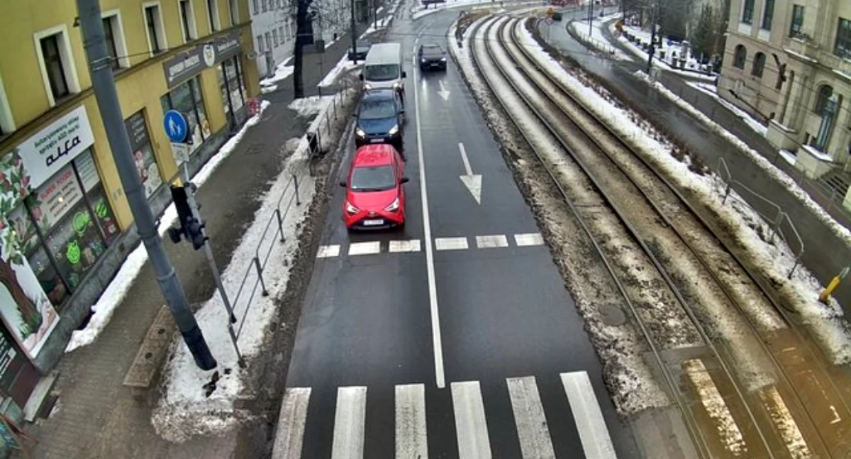 źródło: ITS Katowice.