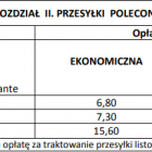 Cennik PP od 1 paździenika 2022 (2)