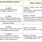 ZZM 4