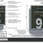 SIM Katowice oznaczenie budynków