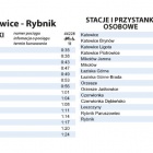 Pociag Sylwestrowy Katowice-Rybnik