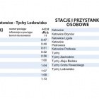 Pociag Sylwestrowy Katowice-Tychy