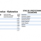 Pociag Sylwestrowy Katowice-Gliwice