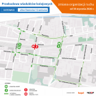 źródło: PKP PLK.
