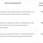 Cennik przed zmianami - bilety jednorazowe eletroniczne