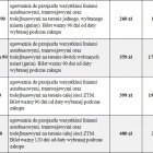 bilet długookresowe (2)