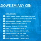 Cennik biletów miesięcznych KŚ (2)