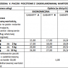 zdjęcie nr 8