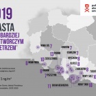 Ranking Smogowy 2020 (2)
