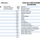 Pociag Sylwestrowy Katowice-Bielsko-Biała