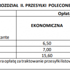 Cennik PP od 1 stycznia do 30 września 2022 (2)