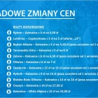 Cennik KŚ (2)