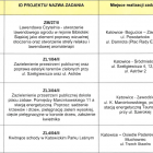 ZZM 1