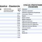 Pociag Sylwestrowy Katowice-Zawiercie