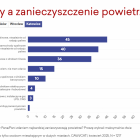 Fotka nr 1 z 3